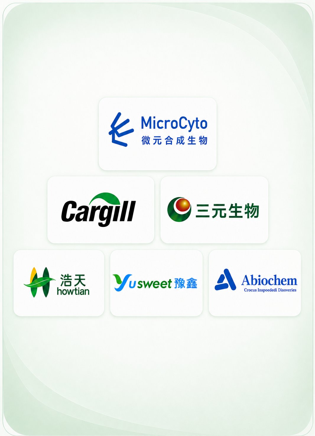 Manufacturing partners including MicroCyto, Howtian, Abiochem, Sanyuan Bio, Yusweet and Cargill